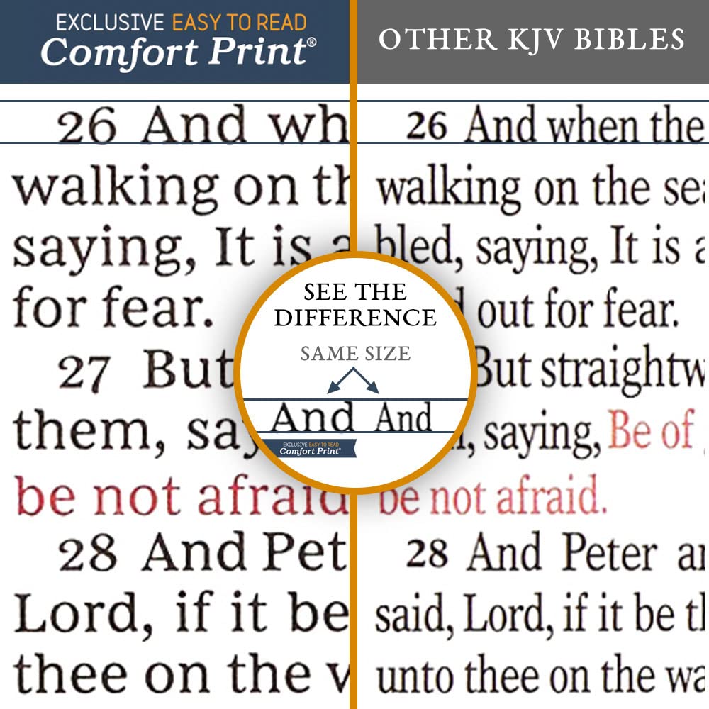 KJV Reference Bible, Burgundy, Super Giant Print