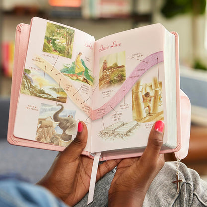 NKJV Simply Charming Bible