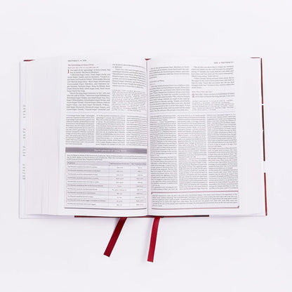NKJV Study Bible, Hardcover, Comfort Print: The Complete Resource for Studying God’s Word Hardcover