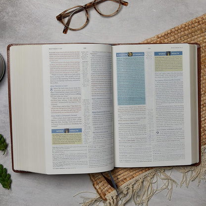 NKJV, Spirit-Filled Life Bible, Third Edition, Leathersoft, Brown, Red Letter, Comfort Print